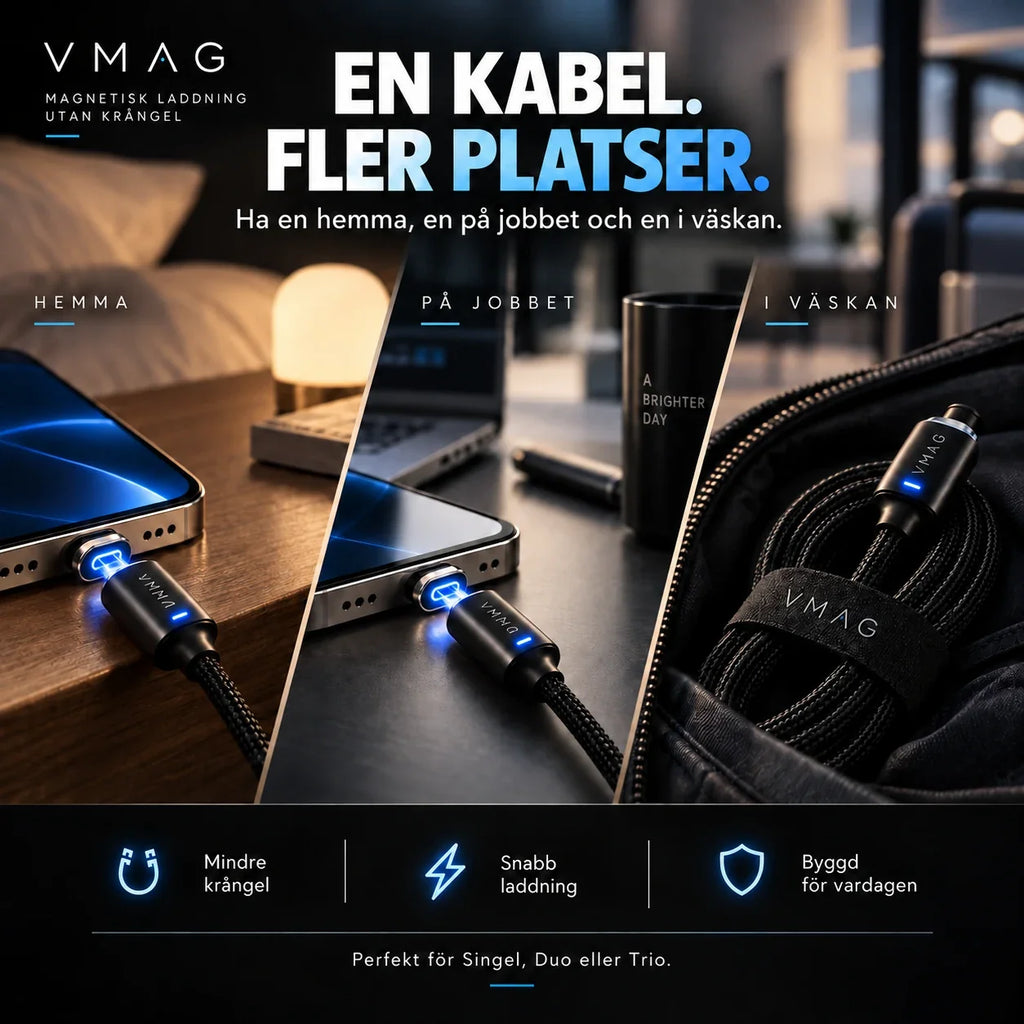 Miljöillustration: VMAG Snap hemma, på jobbet och i väskan. Produktens variantbilder visar respektive utförande.