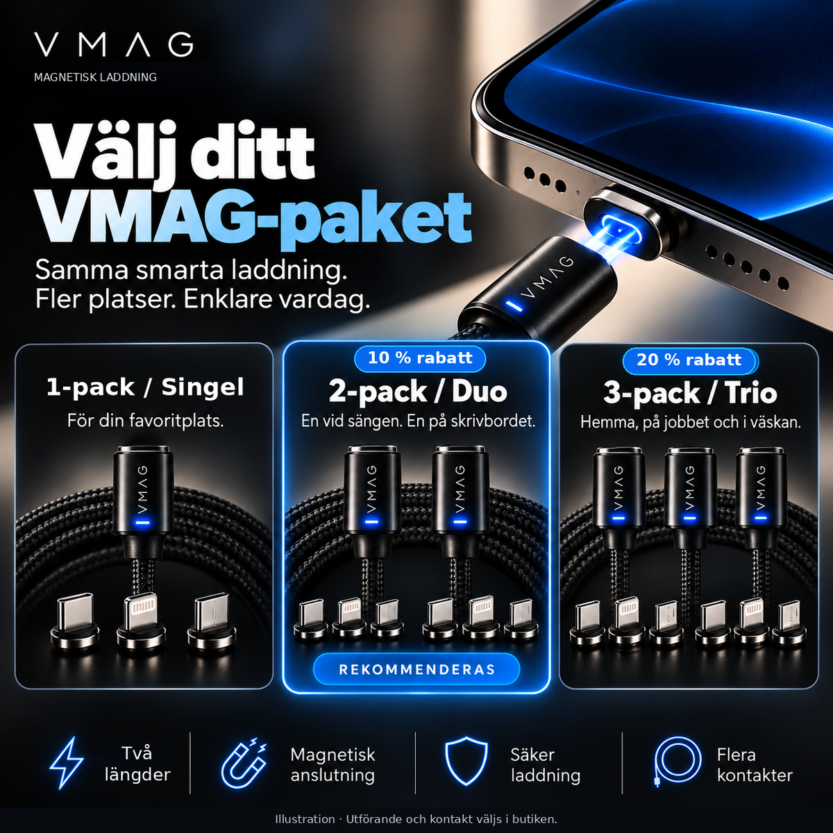 VMAG Snap-paket: Singel med 1 kabel, Duo med 2 och 10 procent rabatt, Trio med 3 och 20 procent rabatt. En kontakt per kabel; alla kontakter i paketet är av samma valda typ.