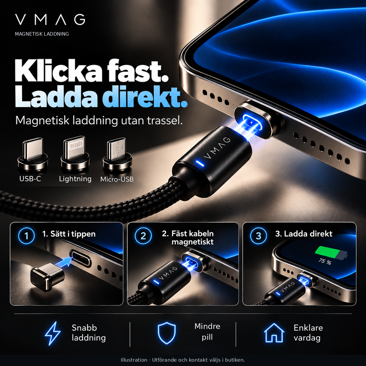 Så fungerar VMAG Snap: anslut den valda kontakten och fäst kabeln magnetiskt. USB-C, Lightning och Micro-USB visas som alternativ; en vald kontakt medföljer per kabel.